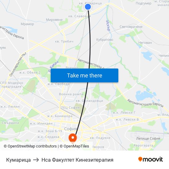 Кумарица to Нса Факултет Кинезитерапия map