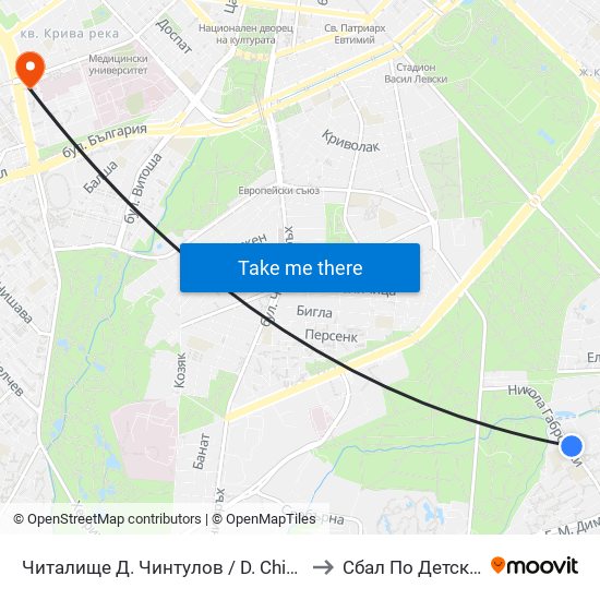 Читалище Д. Чинтулов / D. Chintulov Library (2366) to Сбал По Детски Болести map