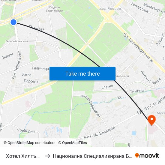 Хотел Хилтън / Hilton Hotel (0397) to Национална Специализирана Болница За Активно Лечение По Онкология map