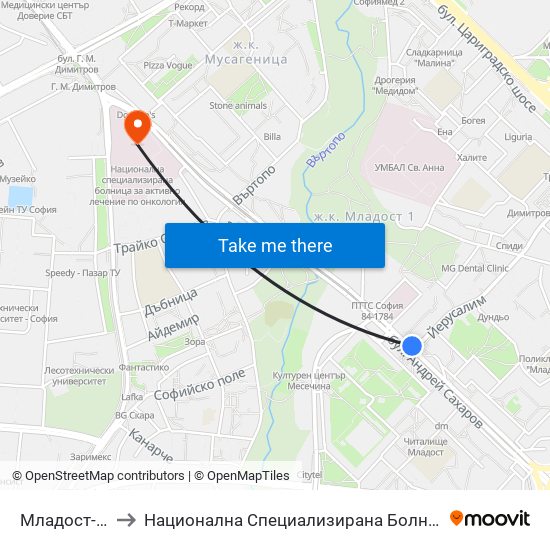 Младост-1 / Mladost 1 to Национална Специализирана Болница За Активно Лечение По Онкология map
