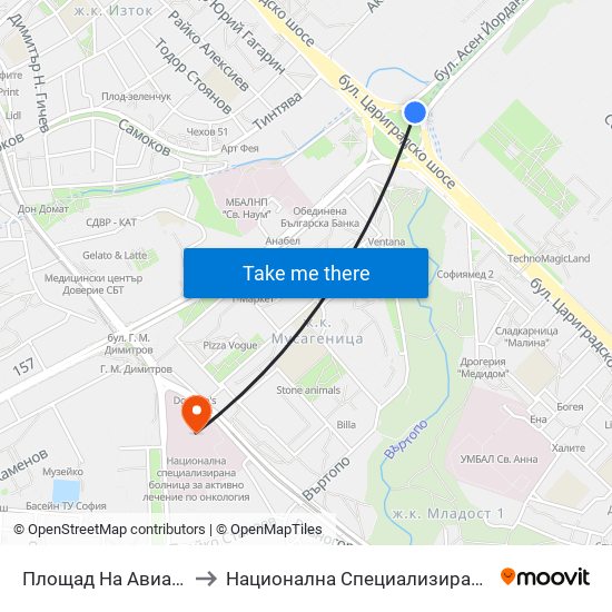 Площад На Авиацията / Aviation Square (1258) to Национална Специализирана Болница За Активно Лечение По Онкология map