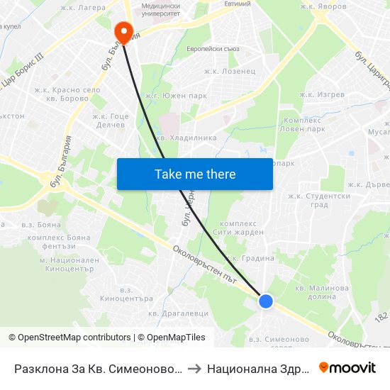 Разклона За Кв. Симеоново / Fork Road To Simeonovo Qr. (1459) to Национална Здравноосигурителна Каса map