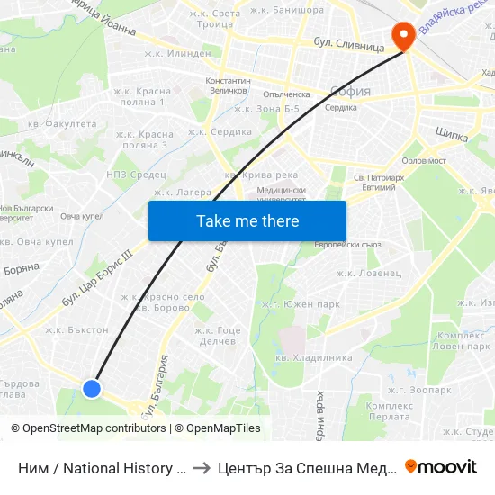 🎨 Ним / National History Museum (1464) to Център За Спешна Медицинска Помощ map