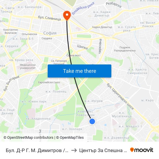 Бул. Д-Р Г. М. Димитров / G. M. Dimitrov Blvd. (0317) to Център За Спешна Медицинска Помощ map