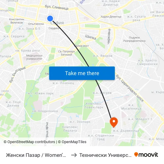 Женски Пазар / Women’S Market (0378) to Технически Университет - София map