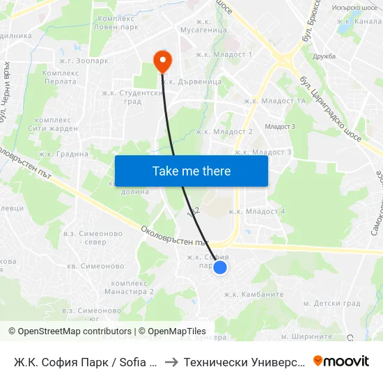 Ж.К. София Парк / Sofia Park Qr. (2652) to Технически Университет - София map