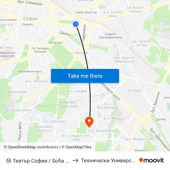 Ⓜ️ Театър София / Sofia Theatre (1725) to Технически Университет - София map