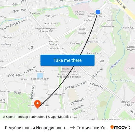 Републикански Невродиспансер / National Neurology Clinic (0492) to Технически Университет - София map