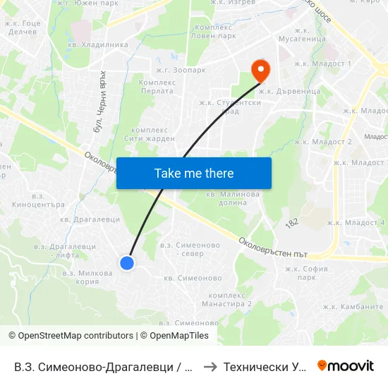 В.З. Симеоново-Драгалевци / Simeonovo-Dragalevtsi Villa Zone (0779) to Технически Университет - София map
