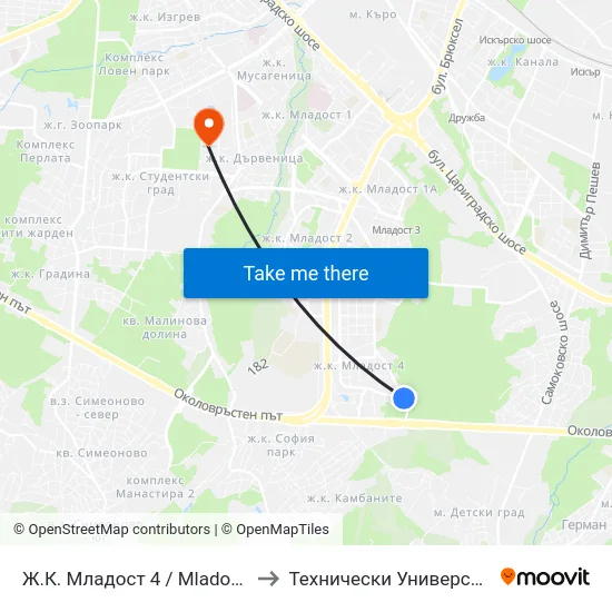 Ж.К. Младост 4 / Mladost 4 Qr. (6380) to Технически Университет - София map