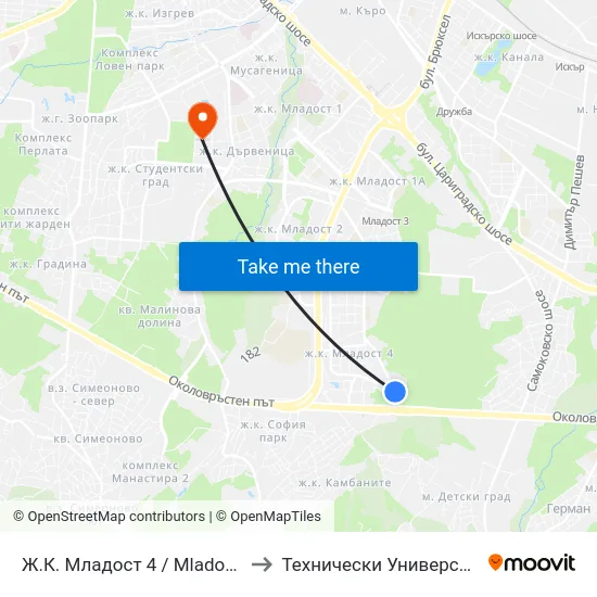 Ж.К. Младост 4 / Mladost 4 Qr. (6758) to Технически Университет - София map