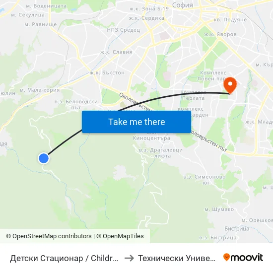 Детски Стационар / Children's Hospital (6066) to Технически Университет - София map