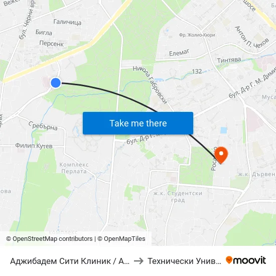 Аджибадем Сити Клиник / Acibadem City Clinic (2779) to Технически Университет - София map