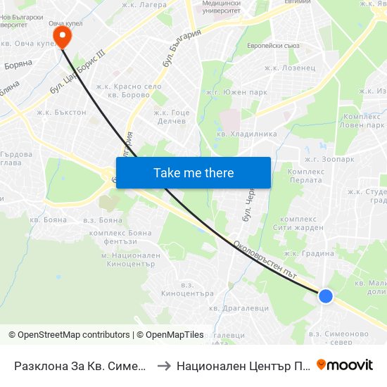 Разклона За Кв. Симеоново / Fork Road To Simeonovo Qr. (1459) to Национален Център По Физикално Лечение И Рехабилитация map