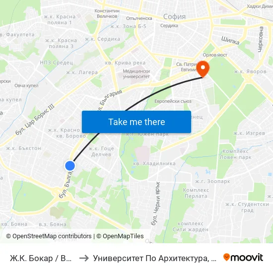 Ж.К. Бокар / Bokar Qr. (2688) to Университет По Архитектура, Строителство И Геодезия map