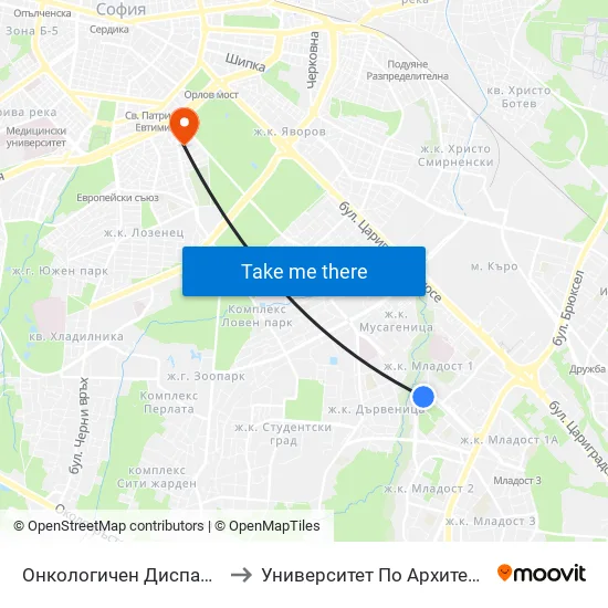 Онкологичен Диспансер / Oncology Clinic (0023) to Университет По Архитектура, Строителство И Геодезия map