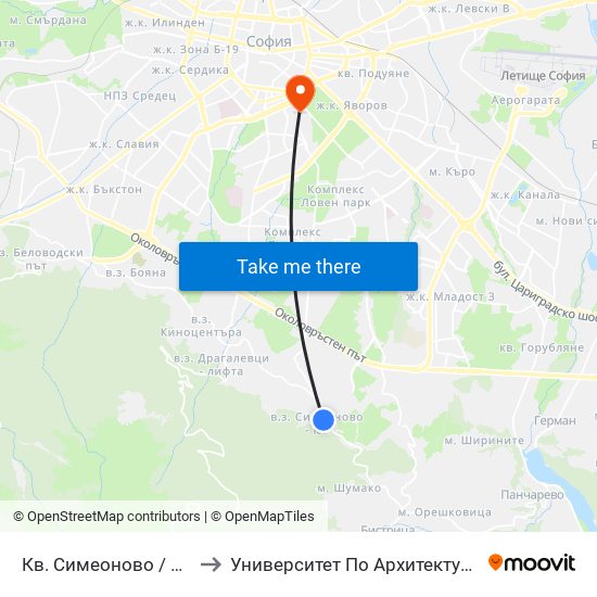 Кв. Симеоново / Simeonovo Qr. (0901) to Университет По Архитектура, Строителство И Геодезия map