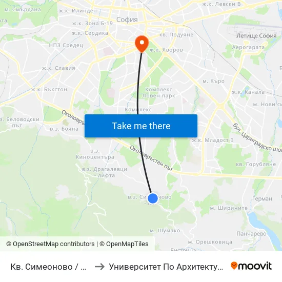 Кв. Симеоново / Simeonovo Qr. (0901) to Университет По Архитектура, Строителство И Геодезия map