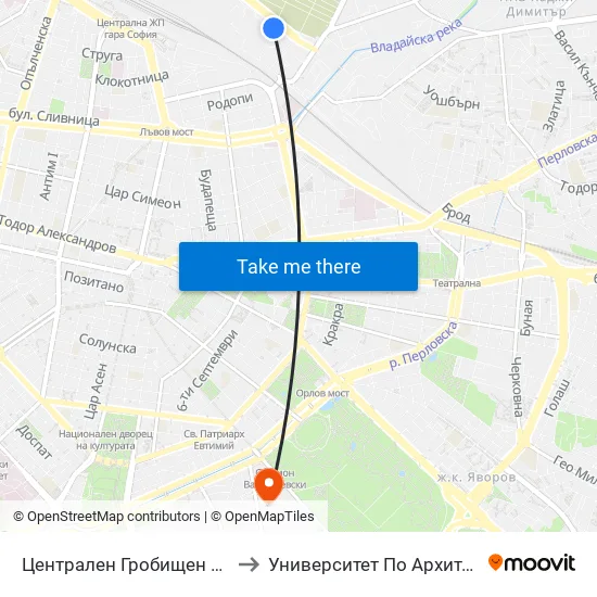 Централен Гробищен Парк / Sofia City Cemetery (1944) to Университет По Архитектура, Строителство И Геодезия map