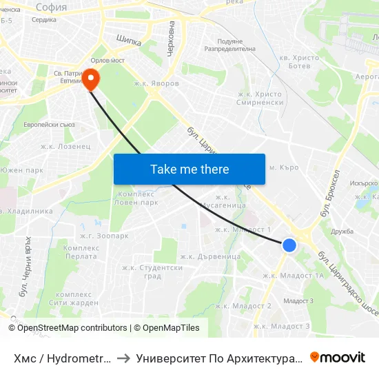 Хмс / Hydrometric Station (2318) to Университет По Архитектура, Строителство И Геодезия map