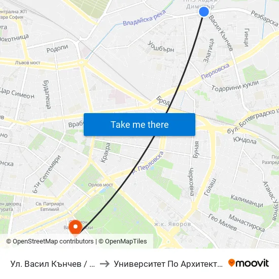 Ул. Васил Кънчев / Vasil Kanchev St. (1861) to Университет По Архитектура, Строителство И Геодезия map