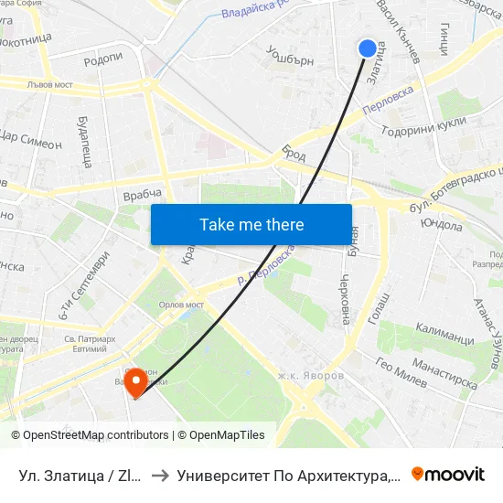 Ул. Златица / Zlatitsa St. (1947) to Университет По Архитектура, Строителство И Геодезия map