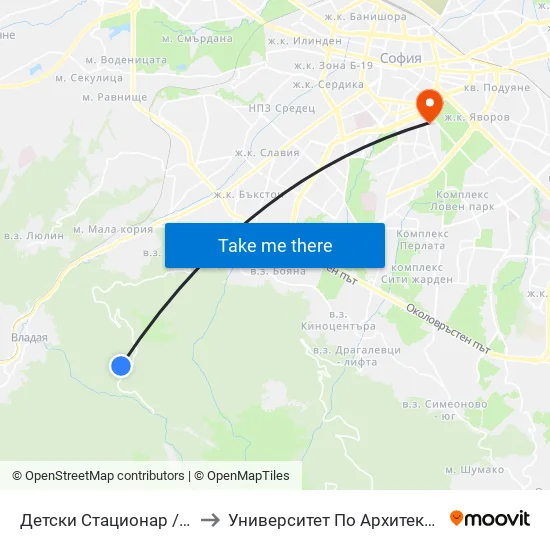 👋 Детски Стационар / Children&#x27;s Hospital (6065) to Университет По Архитектура, Строителство И Геодезия map