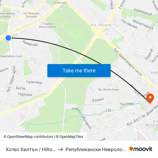 Хотел Хилтън / Hilton Hotel (0397) to Републикански Неврологичен Диспансер map