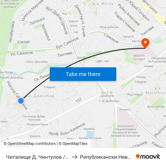 Читалище Д. Чинтулов / D. Chintulov Library (2365) to Републикански Неврологичен Диспансер map