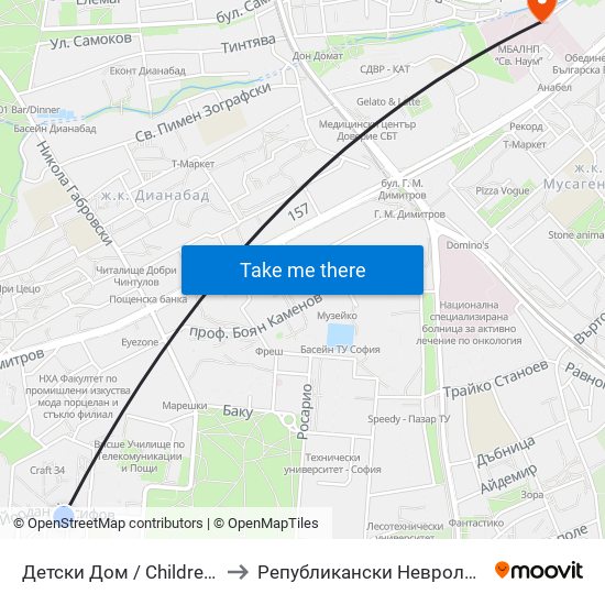 Детски Дом / Children's Home (0530) to Републикански Неврологичен Диспансер map