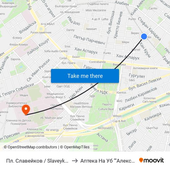 Пл. Славейков / Slaveykov Sq. (1908) to Аптека На Уб ""Александровска"" map