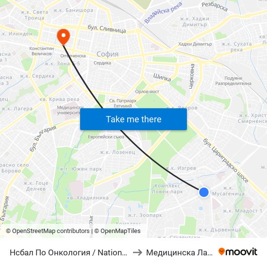 Нсбал По Онкология / National Oncology Hospital (2542) to Медицинска Лаборатория Сана map