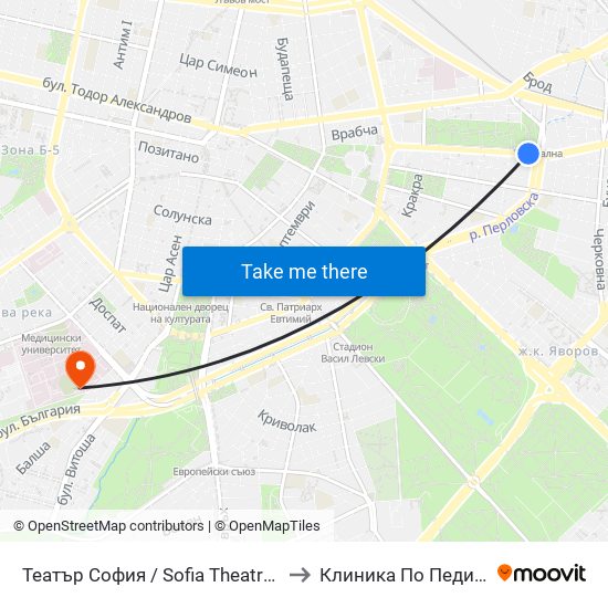 Театър София / Sofia Theatre (1727) to Клиника По Педиатрия map