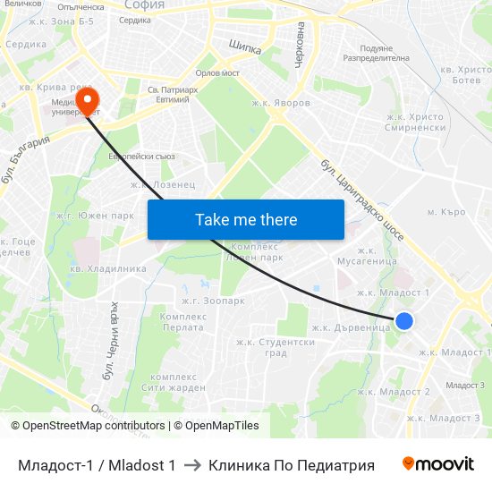 Младост-1 / Mladost 1 to Клиника По Педиатрия map