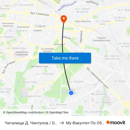 📚 Читалище Д. Чинтулов / D. Chintulov Library (2366) to Му Факултет По Обществено Здраве map