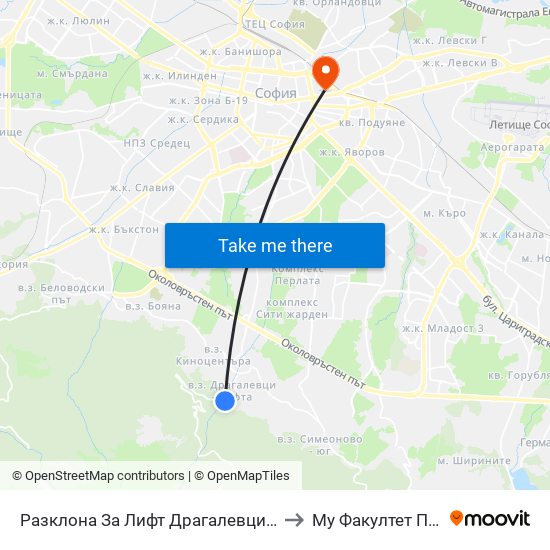 Разклона За Лифт Драгалевци / Fork Road To Dragalevtsi Chair Lift (1216) to Му Факултет По Обществено Здраве map