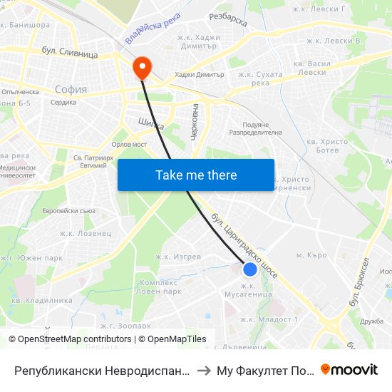 Републикански Невродиспансер / National Neurology Clinic (0492) to Му Факултет По Обществено Здраве map