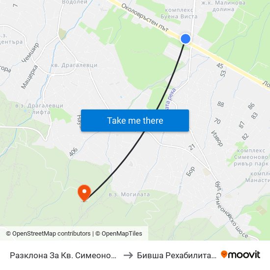 Разклона За Кв. Симеоново / Fork Road To Simeonovo Qr. (1458) to Бившa Рехабилитационна База ""Драгалевци"" map