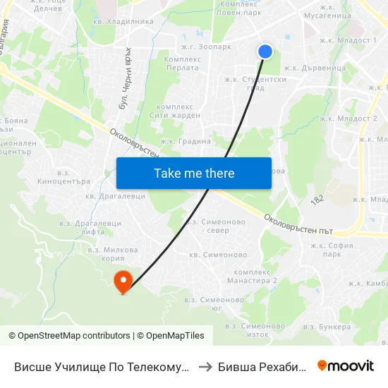 Висше Училище По Телекомуникации / University Of Telecommunications And Post (1397) to Бившa Рехабилитационна База ""Драгалевци"" map