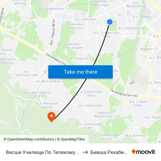 Висше Училище По Телекомуникации / University Of Telecommunications And Post (1396) to Бившa Рехабилитационна База ""Драгалевци"" map