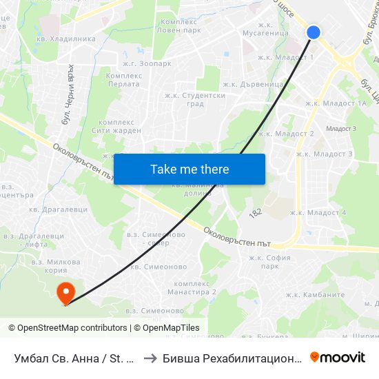 Умбал Св. Анна / St. Anna Hospital (1196) to Бившa Рехабилитационна База ""Драгалевци"" map