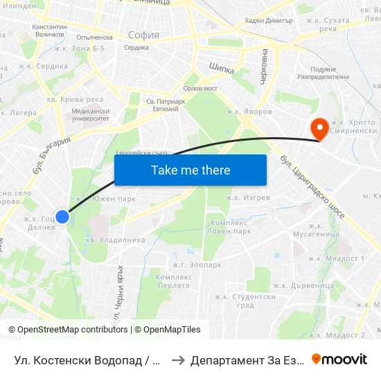 Ул. Костенски Водопад / Kostenski Vodopad St. (2009) to Департамент За Езиково Обучение - Ичс map