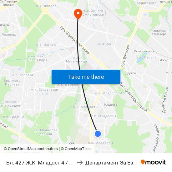 Бл. 427 Ж.К. Младост 4 / Bl. 427, Mladost 4 Qr. (0213) to Департамент За Езиково Обучение - Ичс map