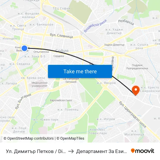 Ул. Димитър Петков / Dimitar Petkov St. (1925) to Департамент За Езиково Обучение - Ичс map