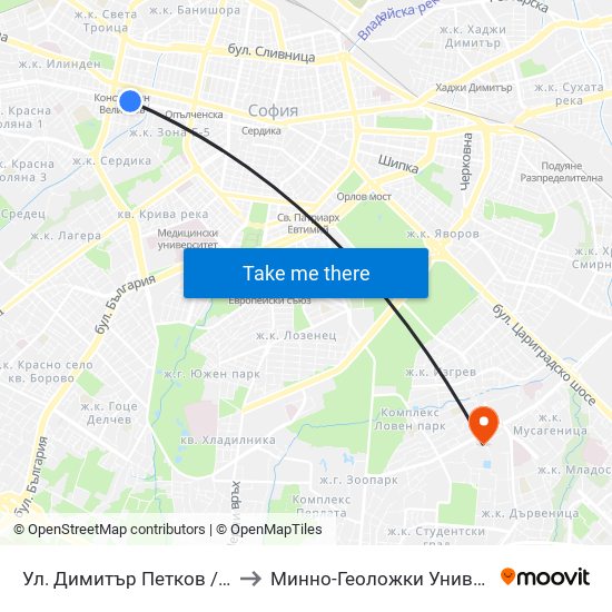 Ул. Димитър Петков / Dimitar Petkov St. (1925) to Минно-Геоложки Университет ""Св.Иван Рилски"" map