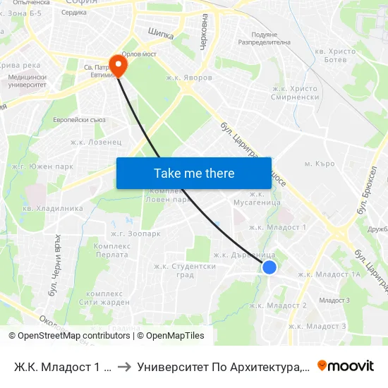 Ж.К. Младост 1 / Mladost 1 Qr. (0661) to Университет По Архитектура, Строителство И Геодезия - Ректорат map