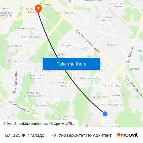 Бл. 325 Ж.К Младост 3 / Bl. 325, Mladost 3 Qr. (2489) to Университет По Архитектура, Строителство И Геодезия - Ректорат map