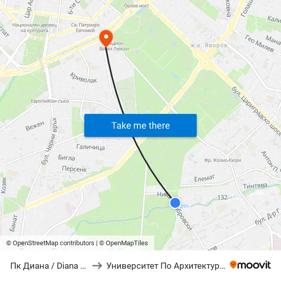 Пк Диана / Diana Swimming Complex (1343) to Университет По Архитектура, Строителство И Геодезия - Ректорат map