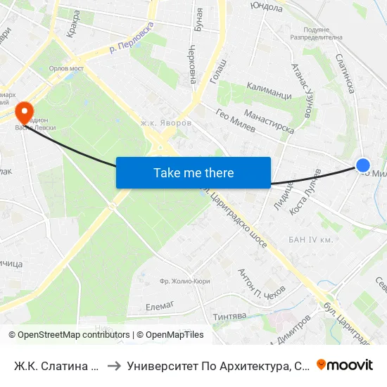 Ж.К. Слатина / Slatina Qr. (0688) to Университет По Архитектура, Строителство И Геодезия - Ректорат map