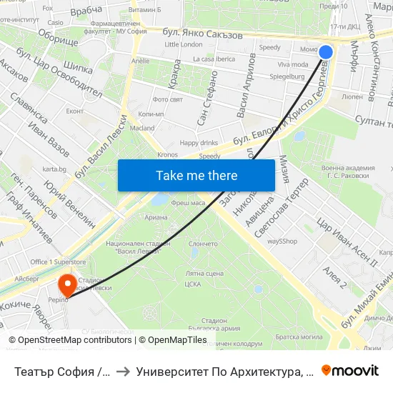 Ⓜ️ Театър София / Sofia Theatre (1724) to Университет По Архитектура, Строителство И Геодезия - Ректорат map
